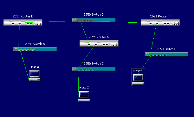 Net bits E,F,G 100 195.130.70.128 A 101 195.130.70.160 Β 110 195.130.70.192 C 111 195.130.70.224 195.130.70.129 195.130.70.158 195.130.70.161 195.130.70.190 195.130.70.193 195.130.70.222 195.130.70.225 195.