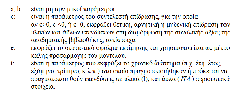 Υπολογιζμόρ ηηρ αξίαρ ακαδημαϊκήρ βιβλιοθήκηρ (2/2)