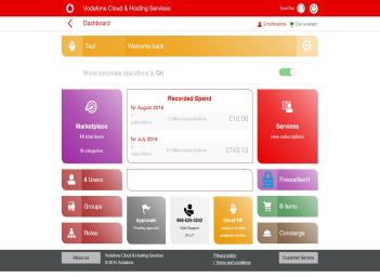 Οριζόντιες λύσεις Cloud: Αποδοτική διαχείριση των πόρων και κάλυψη των αναγκών από τη Vodafone Υπολογιστική Ισχύς/ Εφαρμογές Αποθήκευση δεδομένων Ασφάλεια Ευελιξία