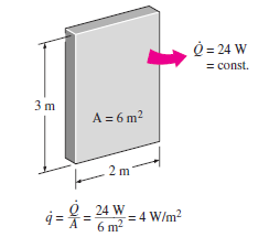 Μετάδοση Ενέργειας Η ενέργεια μπορεί να μεταδοθεί από ή σε μια δεδομένη μάζα μέσω του έργου W και μέσω της θερμότητας, Q.
