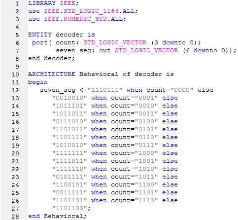 Οι μεταβλητές count και seven seg είναι τύπου std logic vector, δηλαδή αποτελούν πίνακες από std logic, η οποία συμβολίζει, ανάμεσα στο λογικό 0 και το λογικό 1 και άλλες λογικές τιμές (όπως U: