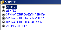 3.2.5. Πακέτα Συναλλαγών ΧΑ και Πακέτα Συναλλαγών ΧΑΚ Παράθυρα που παρουσιάζουν τις συναλλαγές-πακέτα, εάν υπάρχουν. Μπορούν να προσαρµοστούν από το χρήστη όπως οποιαδήποτε άλλη φόρµα τιµών.