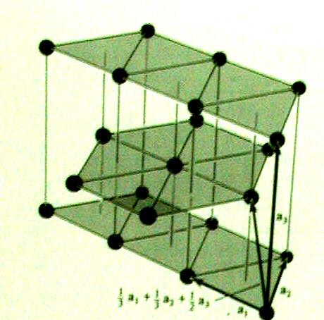 3 Εξαγωνική δομή πυκνής διάταξης (hexagonal
