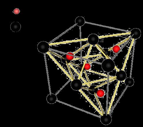 5- Δομή Θειούχου Ψευδαργύρου (Zinc Blende) Προκύπτει όταν