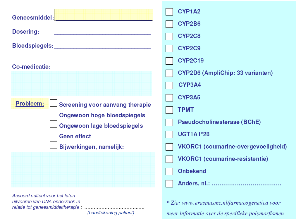 Το παράδειγμα του Erasmus MC Drug : Dose: Blood conc. Problem:.