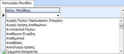 «Κατηγορίες Μεγεθών», τις Κατηγορίες που θα αποτελούν την συγκεκριμένη Γενική Κατηγορία.