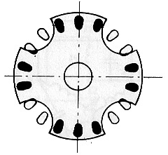 nižšie otáčky vyššie otáčky nižšie otáčky vyššie otáčky Motory s prepínateľnými vinutiami (tzv. Dahlanderove zapojenie) vľavo - Dahlander (D/YY), vpravo - Dahlander (Y/YY) MALÉ MOTORČEKY (kap II 4.4.10.