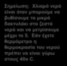 Για το σερβίρισμα: Θυμαρίσιο μέλι ½ κ.γ. κανέλα 100 γρ.