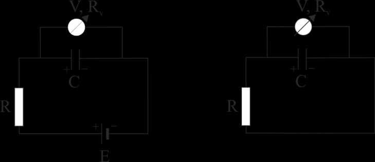 τόσο μεγαλύτερο, όσο μεγαλύτερο είναι και εν λόγω ρεύμα, όσο μικρότερη είναι δηλαδή η εσωτερική αντίσταση του βολτομέτρου. Εικόνα 13.