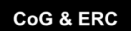 Πρόταση ERC-2014-StG, ERC-2014-CoG & ERC-2014-AdG PART A online administrative forms 1. General information 2. Adminsitrative data - organisation(s) 3. Budget 4. Ethics 5.