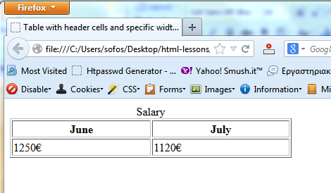 Πίνακες Παράδειγμα (2) Παράδειγμα 9: <html> <head> <title>table with header cells and specific width</title> </head> <body> <table border="1" width="400px >