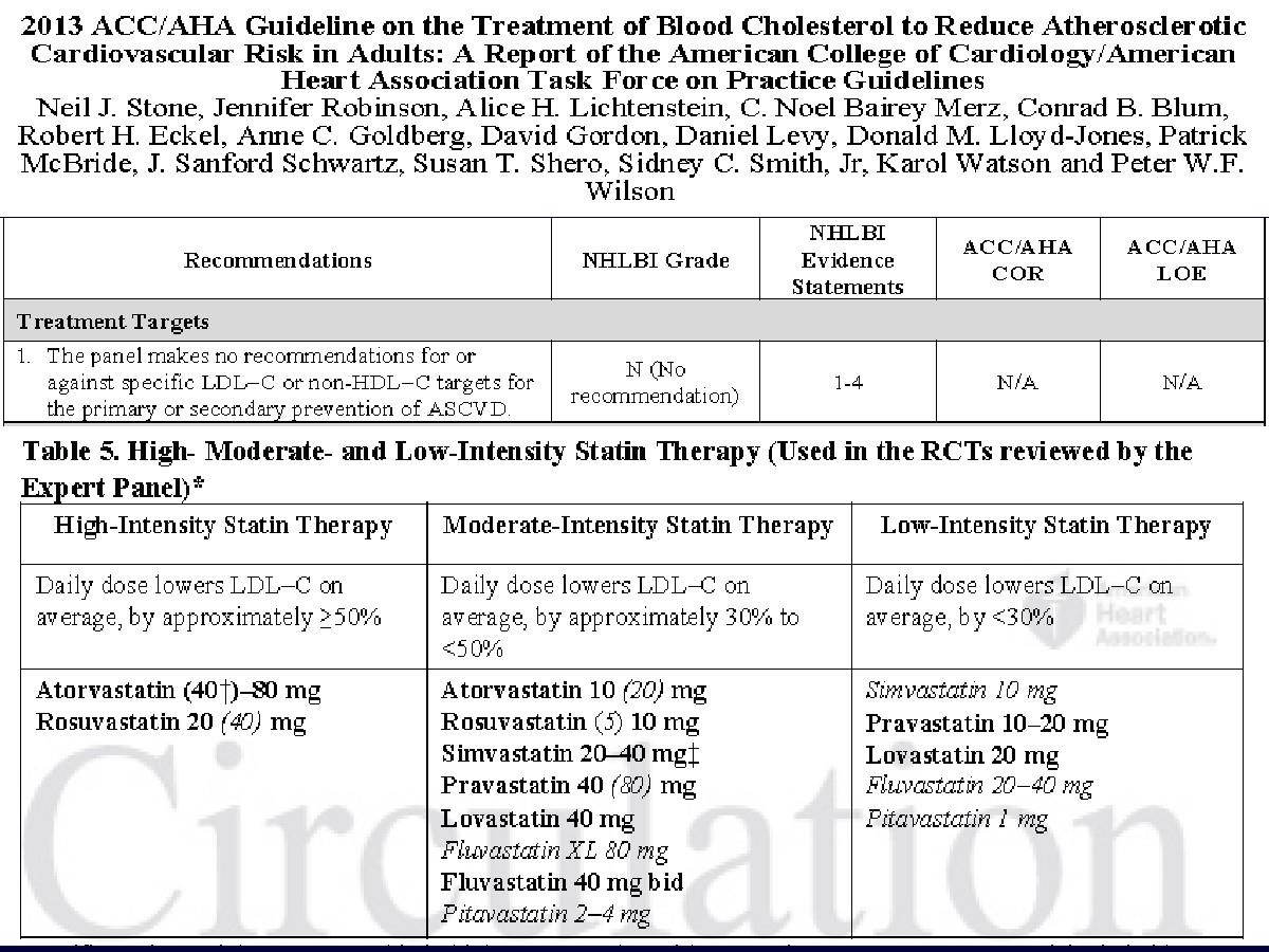 Stone N J et al. Circulation.