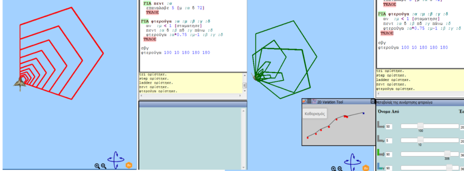 Δυναμικός χειρισμός γραφικών αναπαραστάσεων: Τα εργαλεία δυναμικού χειρισμού της «Χελωνόσφαιρας» δίνουν τη δυνατότητα στο χρήστη να ελέγχει δυναμικά τις τιμές των μεταβλητών μιας εκτελεσθείσας