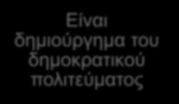 1.2 Η ΠΌΛΙΣ ΚΑΙ Ο ΠΟΛΙΤΗΣ 6/12 Ελληνική πόλη Αποδέχτηκε τις διαφορές χωρίς να τις εξαφανίσει Γέννησε πνεύματα όπως ο Σωκράτης Κατανόησε την ανθρώπινη φύση