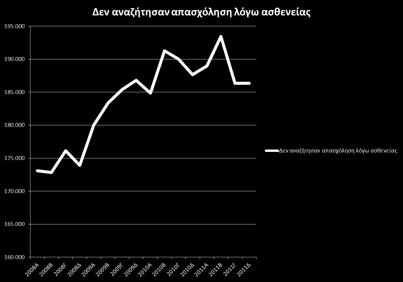 Συντελεστής