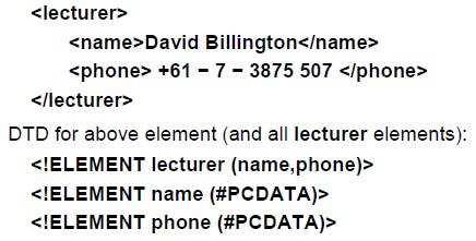 Παράδειγμα - Άσκηση Έστω το παρακάτω: Το lecturer element περιέχει το name element και το phone element (με αυτή τη σειρά).