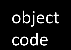 Compiling Cilk Cilk source cilk2c source-to-source translator The cilkc compiler encapsulates the process.