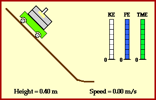 ο- Σ