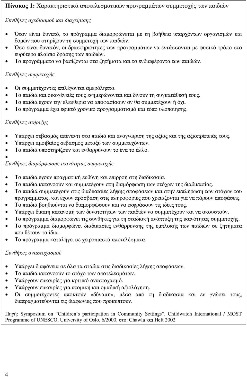 Τα προγράµµατα να βασίζονται στα ζητήµατα και τα ενδιαφέροντα των παιδιών. Συνθήκες συµµετοχής Οι συµµετέχοντες επιλέγονται αµερόληπτα.