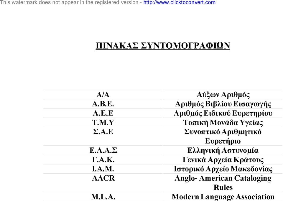 Υγείας Συνοπτικό Αριθµητικό Ευρετήριο Ελληνική Αστυνοµία Γενικά Αρχεία Κράτους