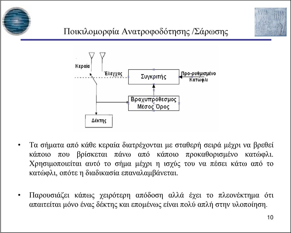 Χρησιμοποιείται αυτό το σήμα μέχρι η ισχύς του να πέσει κάτω από το κατώφλι, οπότε η διαδικασία