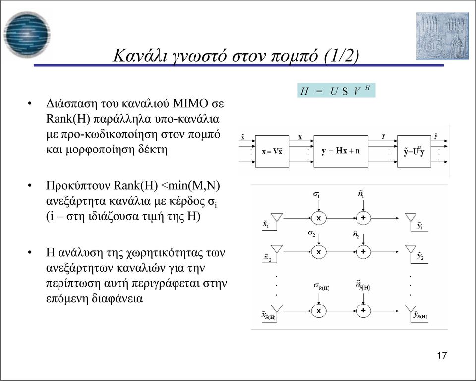 <min(m,n) ανεξάρτητα κανάλια με κέρδος σ i (i στη ιδιάζουσα τιμή της Η) H ανάλυση της