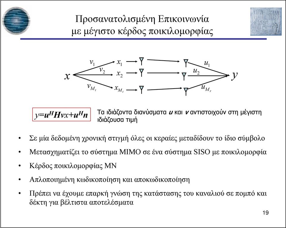 το ίδιο σύμβολο Μετασχηματίζει το σύστημα MIMO σε ένα σύστημα SISO με ποικιλομορφία Κέρδος ποικιλομορφίας ΜΝ Απλοποιημένη