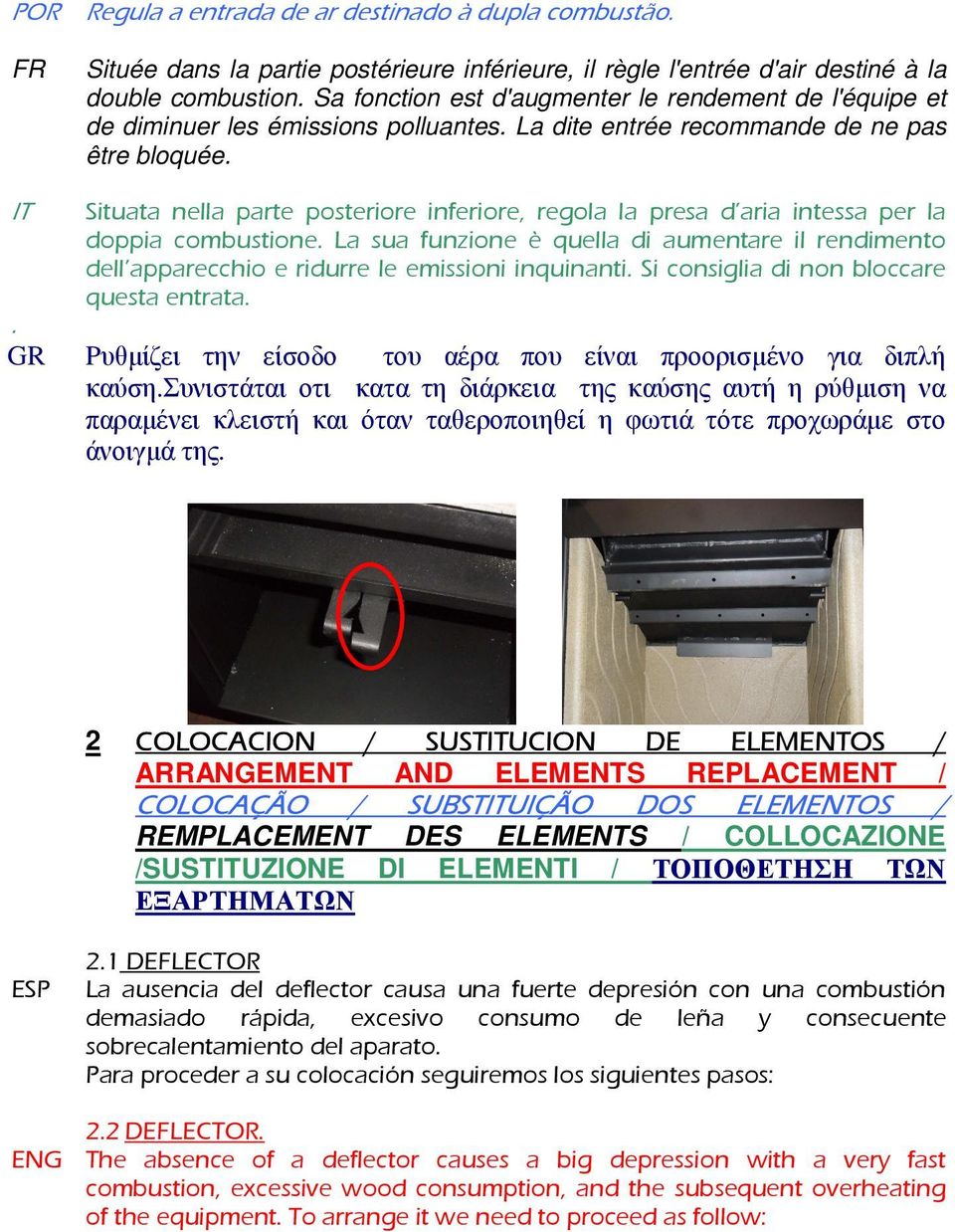 IT Situata nella parte posteriore inferiore, regola la presa d aria intessa per la doppia combustione.