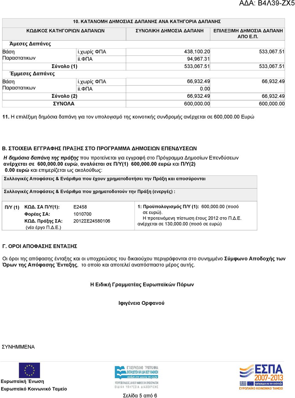 Η επιλέξιμη δημόσια δαπάνη για τον υπολογισμό της κοινοτικής συνδρομής ανέρχεται σε 600,000.00 Ευρώ Β.