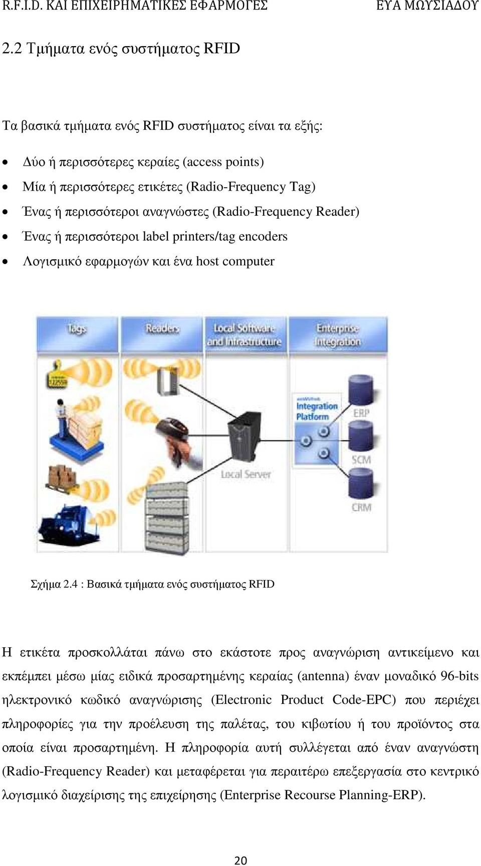 4 : Βασικά τµήµατα ενός συστήµατος RFID Η ετικέτα προσκολλάται πάνω στο εκάστοτε προς αναγνώριση αντικείµενο και εκπέµπει µέσω µίας ειδικά προσαρτηµένης κεραίας (antenna) έναν µοναδικό 96-bits