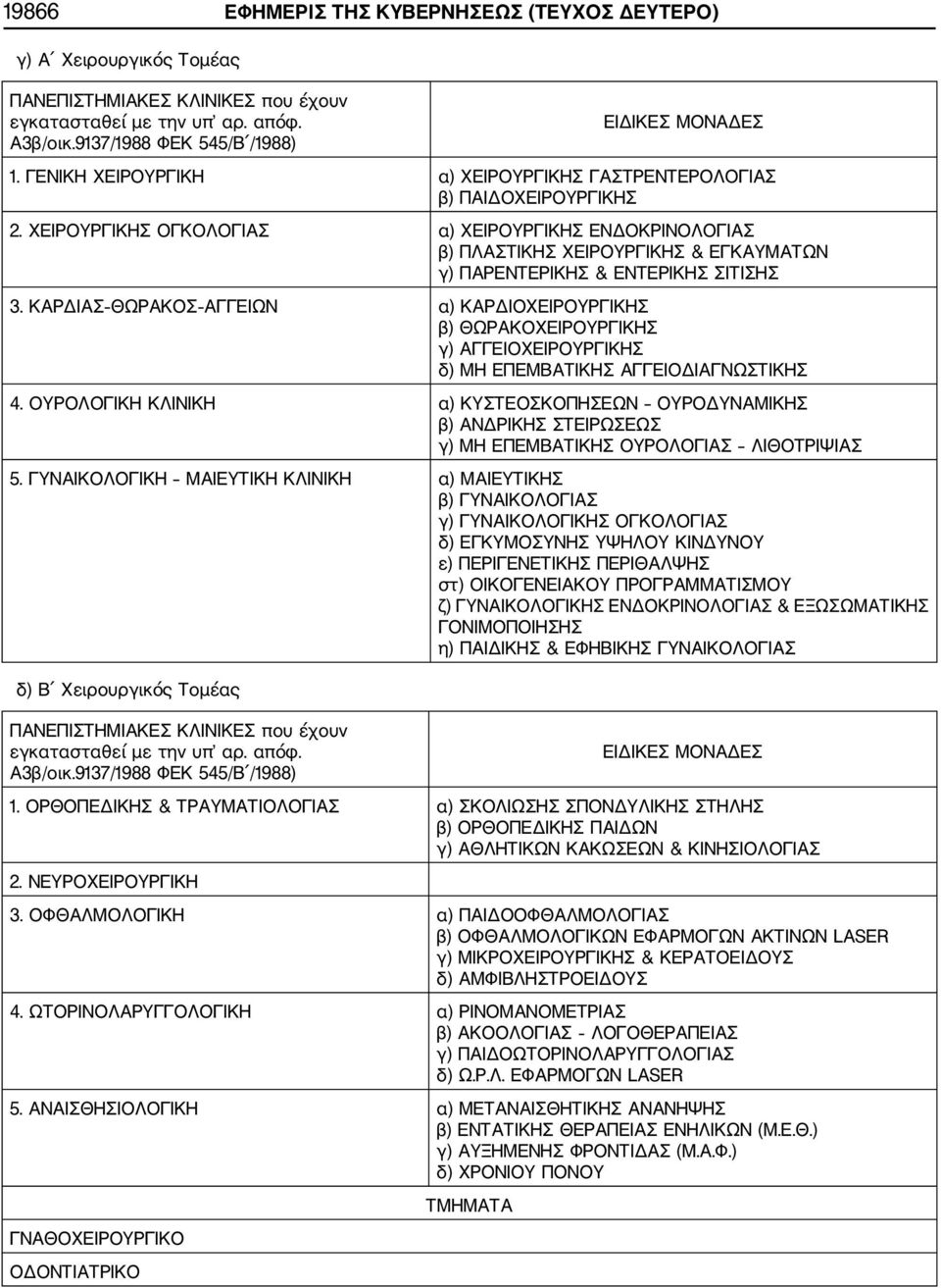 ΧΕΙΡΟΥΡΓΙΚΗΣ ΟΓΚΟΛΟΓΙΑΣ α) ΧΕΙΡΟΥΡΓΙΚΗΣ ΕΝΔΟΚΡΙΝΟΛΟΓΙΑΣ β) ΠΛΑΣΤΙΚΗΣ ΧΕΙΡΟΥΡΓΙΚΗΣ & ΕΓΚΑΥΜΑΤΩΝ γ) ΠΑΡΕΝΤΕΡΙΚΗΣ & ΕΝΤΕΡΙΚΗΣ ΣΙΤΙΣΗΣ 3.