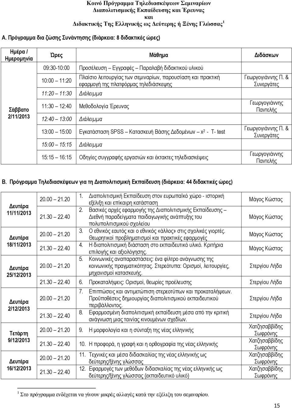 11:30 Διάλειμμα Πλαίσιο λειτουργίας των σεμιναρίων, παρουσίαση και πρακτική εφαρμογή της πλατφόρμας τηλεδιάσκεψης 11:30 12:40 Μεθοδολογία Έρευνας 12:40 13:00 Διάλειμμα 13:00 15:00 Εγκατάσταση SPSS