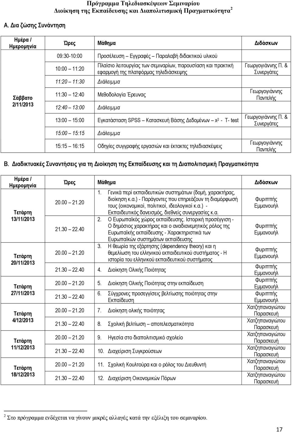 Μεθοδολογία Έρευνας 12:40 13:00 Διάλειμμα 13:00 15:00 Εγκατάσταση SPSS Κατασκευή Βάσης Δεδομένων x 2 - T- test 15:00 15:15 Διάλειμμα 15:15 16:15 Οδηγίες συγγραφής εργασιών και έκτακτες τηλεδιασκέψεις