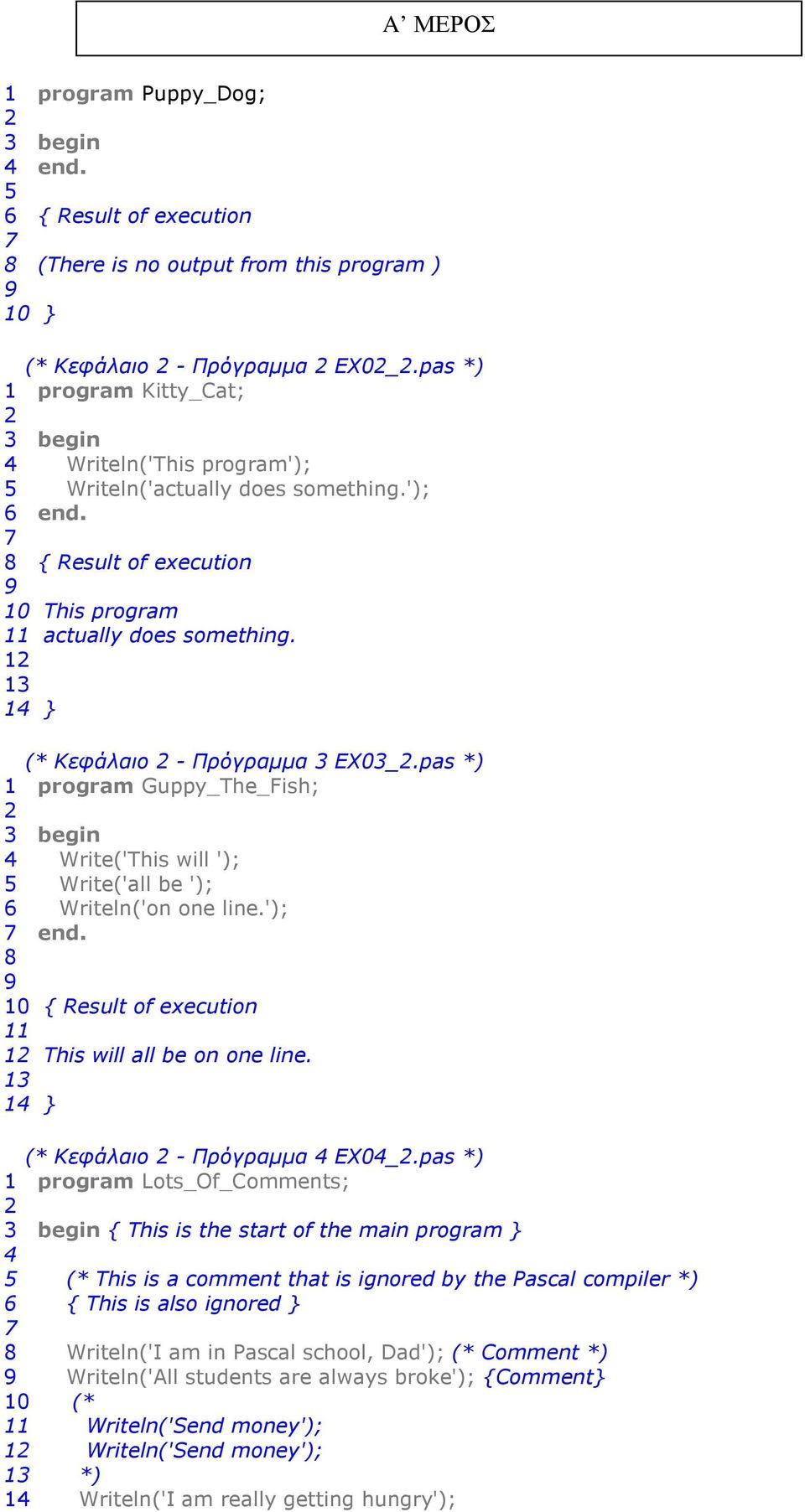 1 1 14 } (* Κεφάλαιο - Πρόγραµµα EX0_.pas *) 1 program Guppy_The_Fish; begin 4 Write('This will '); 5 Write('all be '); 6 Writeln('on one line.'); 7 end.