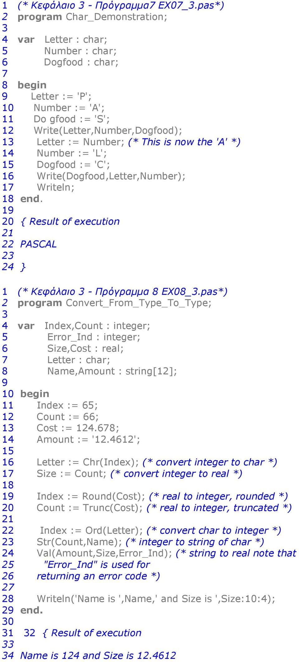 Number; (* This is now the 'A' *) 14 Number := 'L'; 15 Dogfood := 'C'; 16 Write(Dogfood,Letter,Number); 17 Writeln; 1 end. 1 0 { Result of execution 1 PASCAL 4 } 1 (* Κεφάλαιο - Πρόγραµµα EX0_.