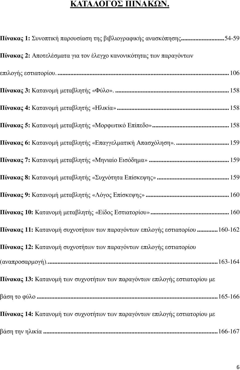 .. 158 Πίνακας 6: Κατανοµή µεταβλητής «Επαγγελµατική Απασχόληση».... 159 Πίνακας 7: Κατανοµή µεταβλητής «Μηνιαίο Εισόδηµα»... 159 Πίνακας 8: Κατανοµή µεταβλητής «Συχνότητα Επίσκεψης».