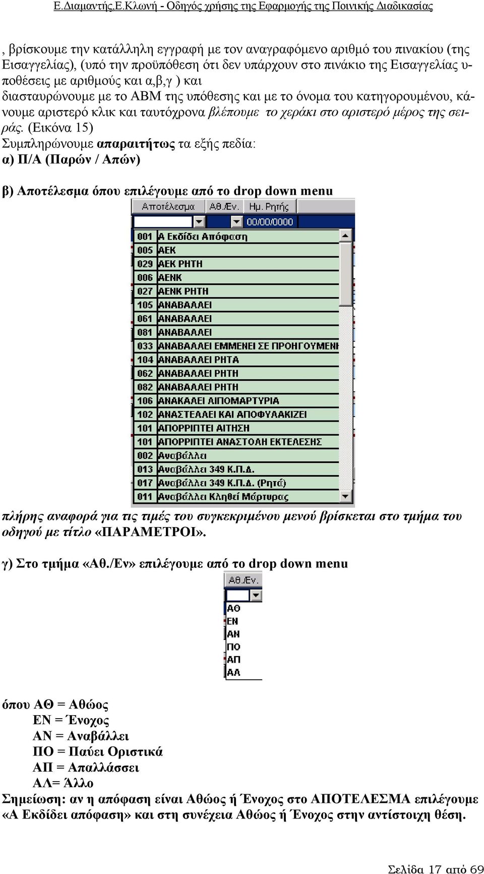 (Εικόνα 15) Συμπληρώνουμε απαραιτήτως τα εξής πεδία: α) Π/Α (Παρών / Απών) β) Αποτέλεσμα όπου επιλέγουμε από το drop down menu πλήρης αναφορά για τις τιμές του συγκεκριμένου μενού βρίσκεται στο τμήμα