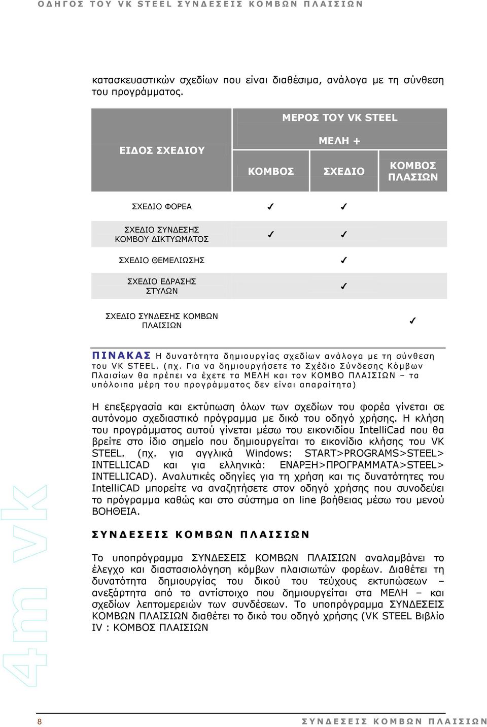 δυνατότητα δηµιουργίας σχεδίων ανάλογα µε τη σύνθεση του VK STEEL. (πχ.