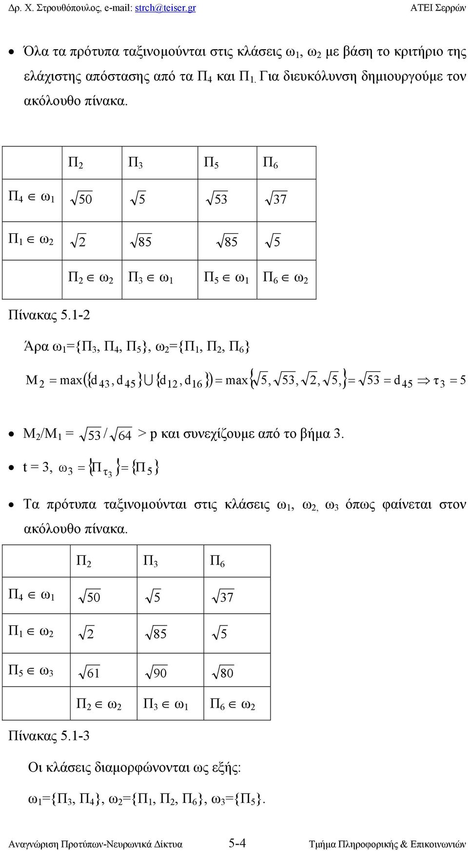 -2 Άρα ω ={Π 3, Π 4, Π 5 }, ω 2 ={Π, Π 2, Π 6 } ({ d, d } { d, d }) = max{ 5, 53, 2, 5, } = 53 = d τ 5 M 2 = max 43 45 U 2 6 45 3 = M 2 /M = 53 / 64 > p και συνεχίζουµε από το βήµα 3.