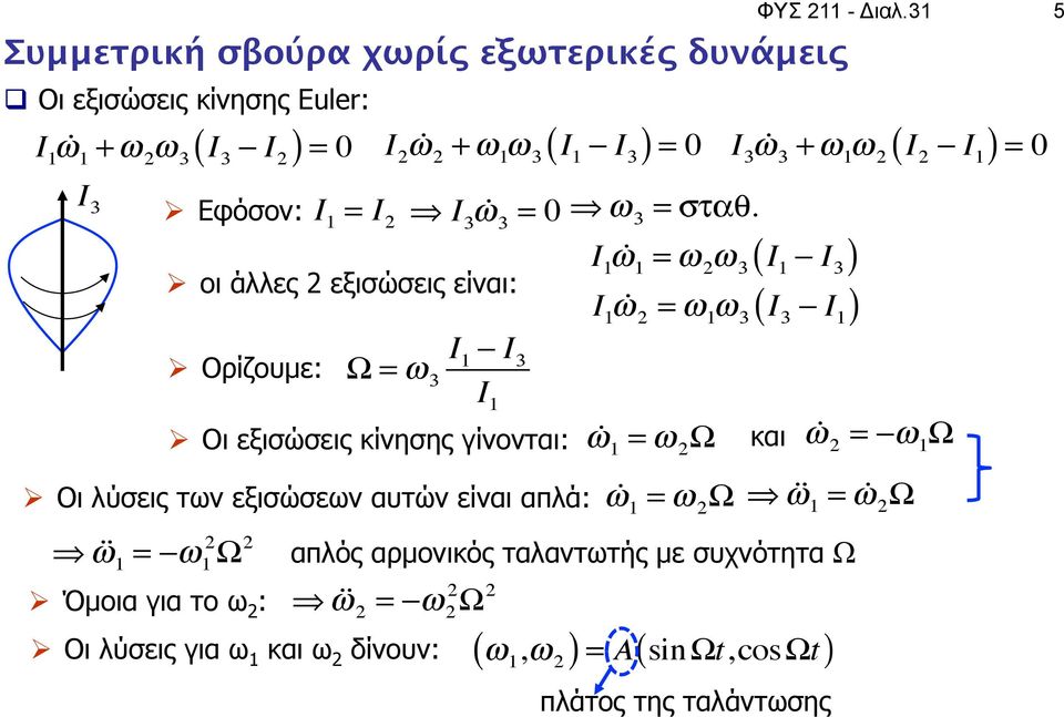 Ø οι άλλες 2 εξισώσεις είναι: ω 1 = ω 2 Ø Ορίζουµε: Ω = Ø Οι εξισώσεις κίνησης γίνονται: ω 1 = ω 2 Ω ω 2 = ω 1 και ω 2 = ω 1