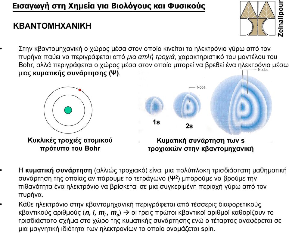 Κυκλικές τροχιές ατομικού πρότυπο του Bohr Κυματική συνάρτηση των3ss τροχιακών στην κβαντομηχανική Η κυματική συνάρτηση (αλλιώς τροχιακό) είναι μια πολύπλοκη τρισδιάστατη μαθηματική συνάρτηση της