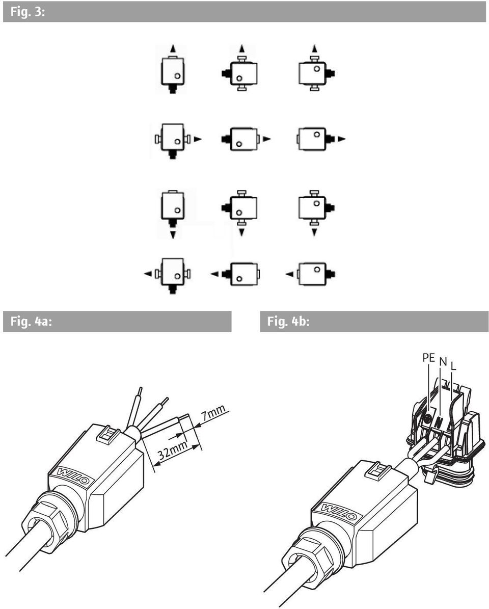 Fig. 4b: