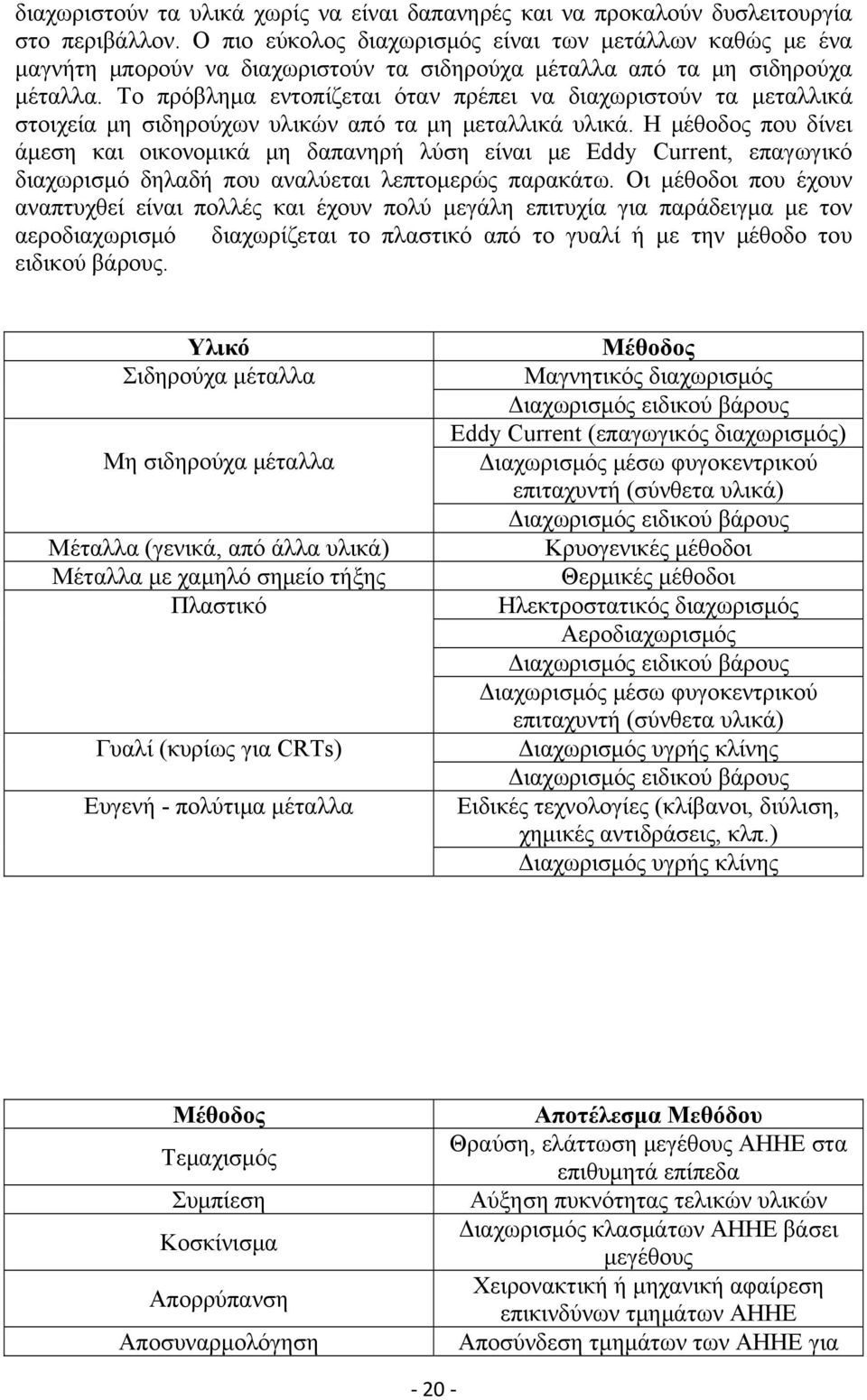 Το πρόβλημα εντοπίζεται όταν πρέπει να διαχωριστούν τα μεταλλικά στοιχεία μη σιδηρούχων υλικών από τα μη μεταλλικά υλικά.