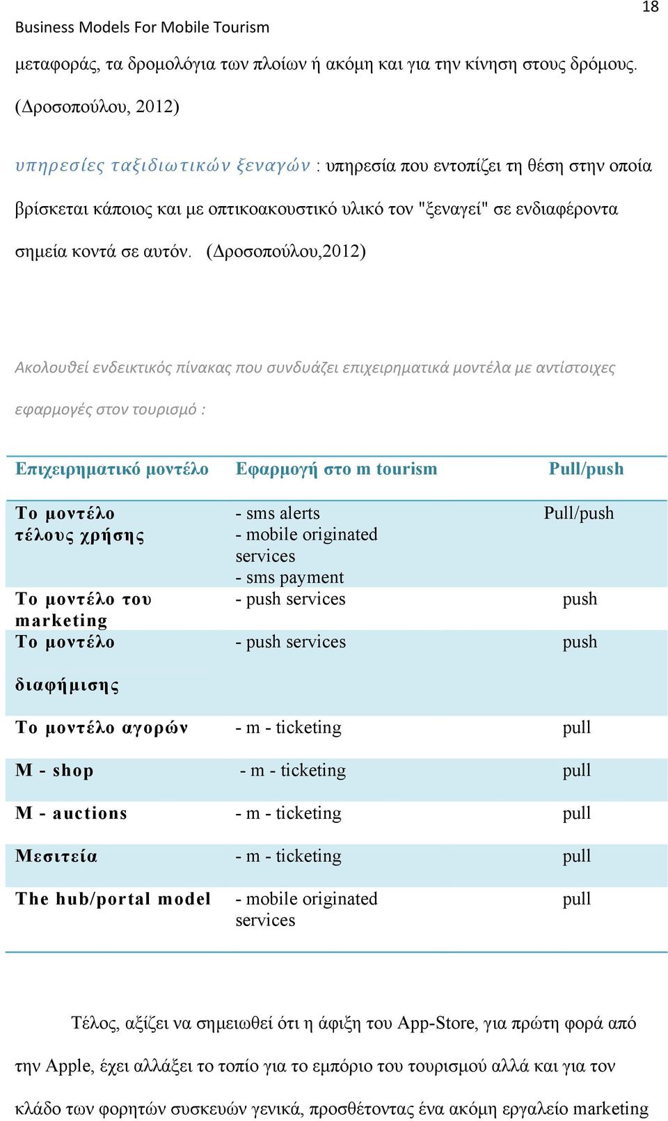 (Δροσοπούλου,2012) Ακολουθεί ενδεικτικός πίνακας που συνδυάζει επιχειρηματικά μοντέλα με αντίστοιχες εφαρμογές στον τουρισμό : Επιχειρηματικό μοντέλο Εφαρμογή στο m tourism Pull/push Το μοντέλο
