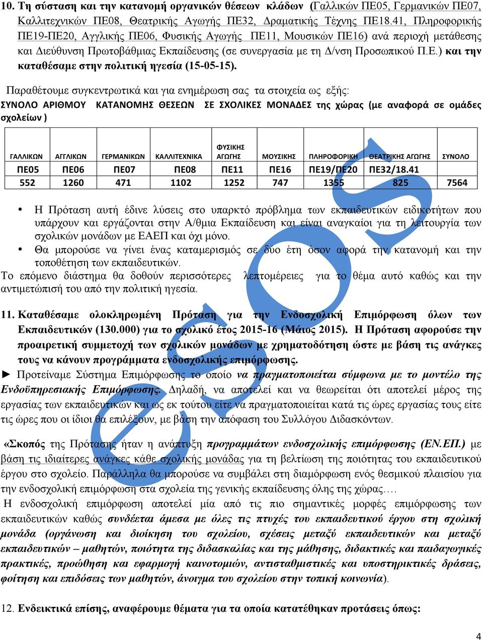 Παραθέτουµε συγκεντρωτικά και για ενηµέρωση σας τα στοιχεία ως εξής: ΣΥΝΟΛΟ ΑΡΙΘΜΟΥ ΚΑΤΑΝΟΜΗΣ ΘΕΣΕΩΝ ΣΕ ΣΧΟΛΙΚΕΣ ΜΟΝΑΔΕΣ της χώρας (με αναφορά σε ομάδες σχολείων ) ΦΥΣΙΚΗΣ ΑΓΩΓΗΣ ΜΟΥΣΙΚΗΣ ΠΛΗΡΟΦΟΡΙΚΗ