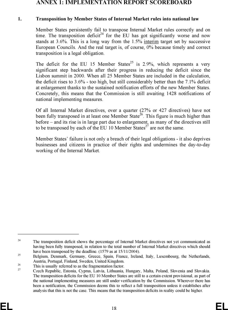 The transposition deficit 24 for the EU has got significantly worse and now stands at 3.6%. This is a long way from the 1.5% interim target set by successive European Councils.