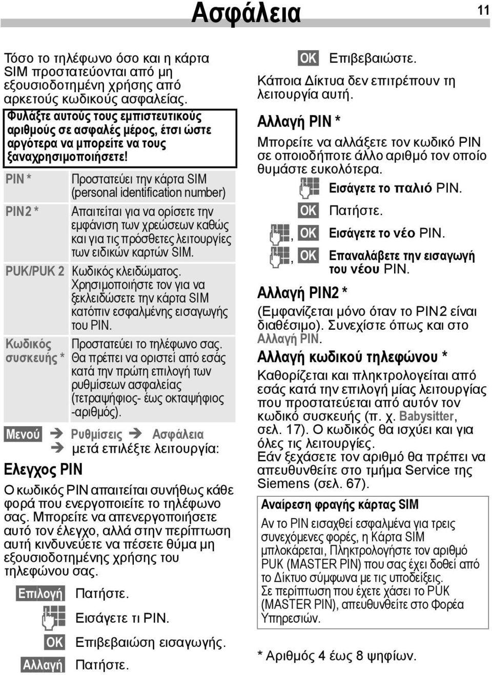 PIN * Προστατεύει την κάρτα SIM (personal identification number) PIN2 * Απαιτείται για να ορίσετε την εµφάνιση των χρεώσεων καθώς και για τις πρόσθετες λειτουργίες των ειδικών καρτών SIΜ.