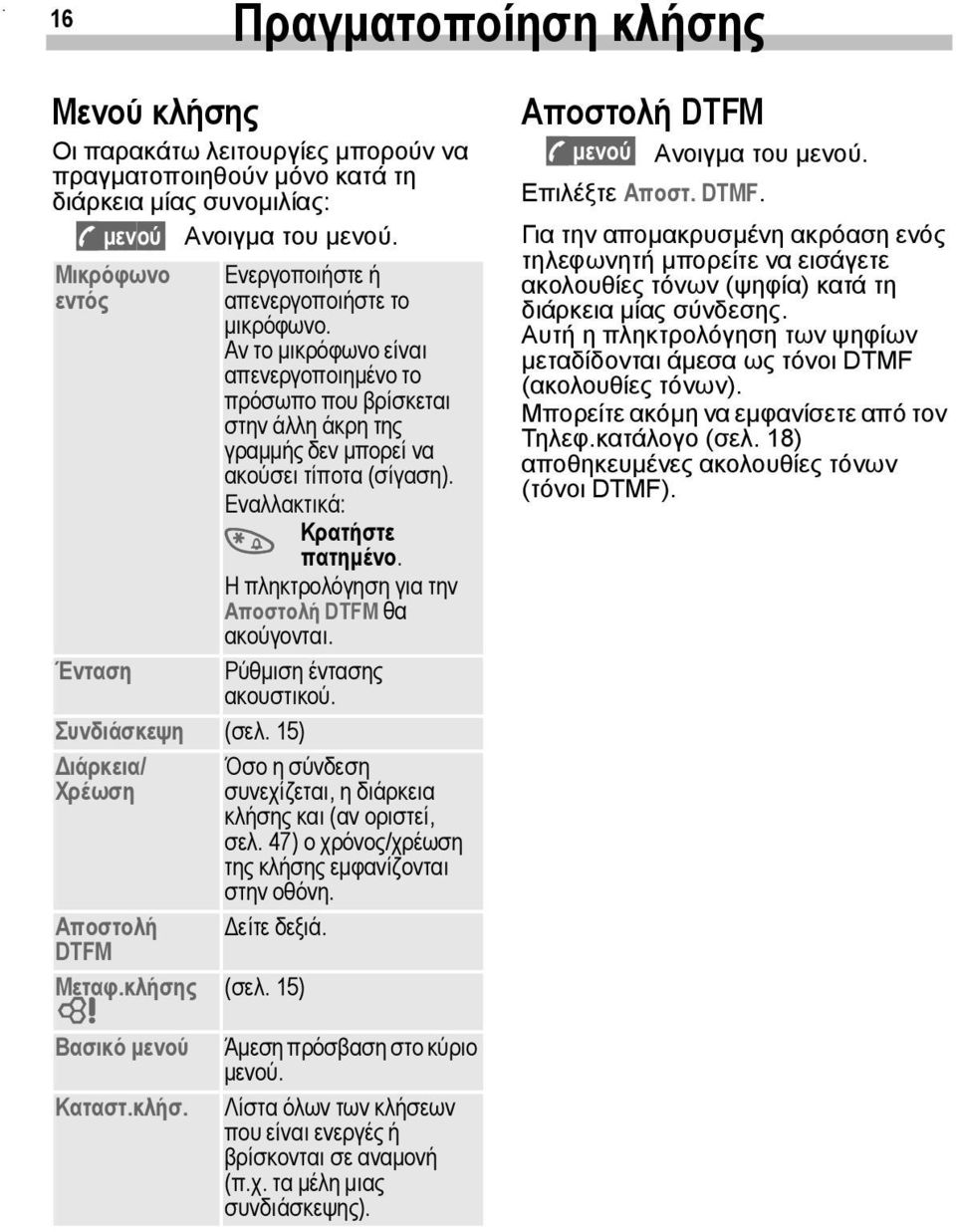 Αν το µικρόφωνο είναι απενεργοποιηµένο το πρόσωπο που βρίσκεται στην άλλη άκρη της γραµµής δεν µπορεί να ακούσει τίποτα (σίγαση). Εναλλακτικά: * Κρατήστε πατηµένο.