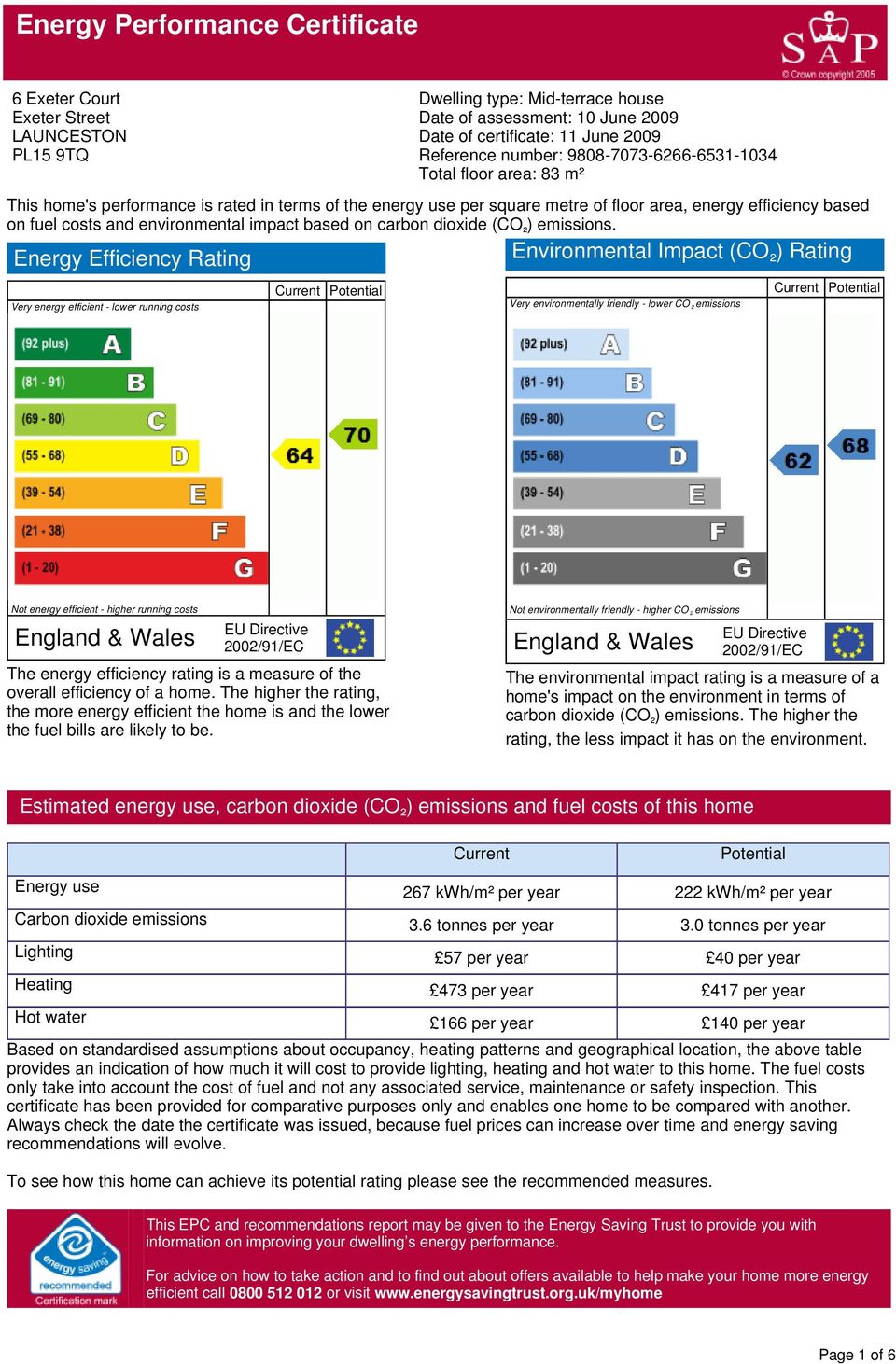 impact based on carbon dioxide (CO ² ) emissions.