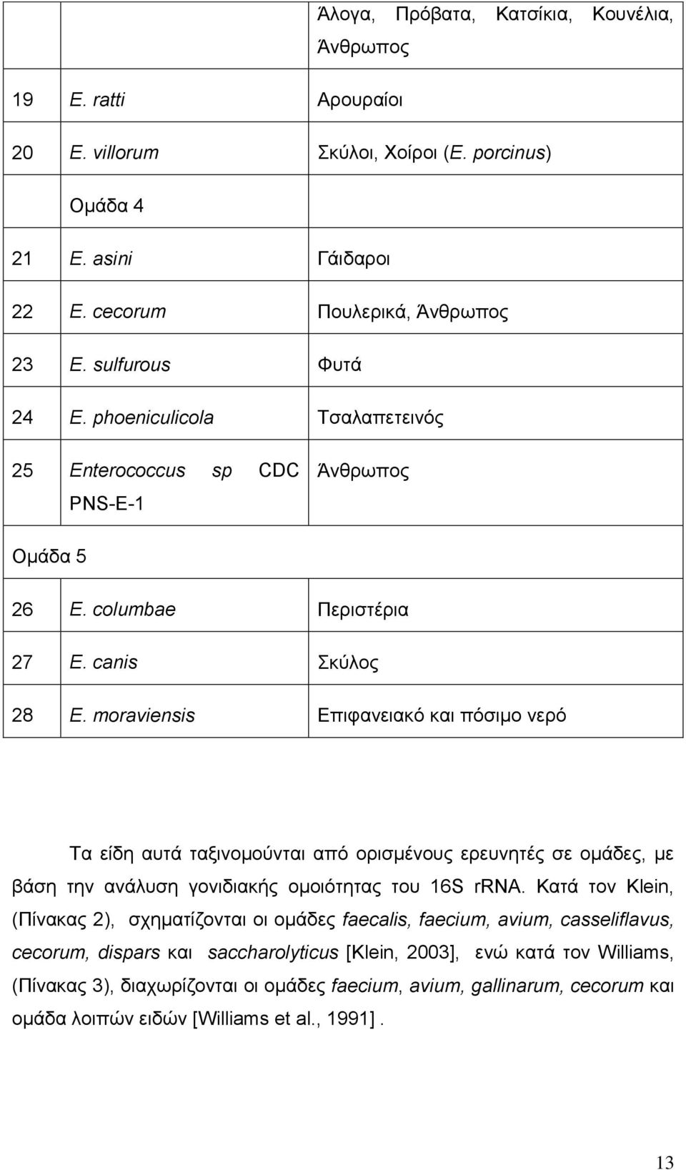 moraviensis Δπηθαλεηαθό θαη πόζηκν λεξό Σα είδε απηά ηαμηλνκνύληαη από νξηζκέλνπο εξεπλεηέο ζε νκάδεο, κε βάζε ηελ αλάιπζε γνληδηαθήο νκνηόηεηαο ηνπ 16S rrna.